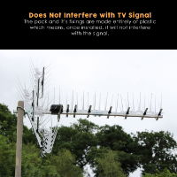 Defender® TV Aerial Spikes will not interfere with TV or Satelite signals