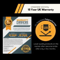 A warranty certificate highlighting the 15-year guarantee on Defender wide plastic bird spikes, with additional information on UV stabilisation for durability.