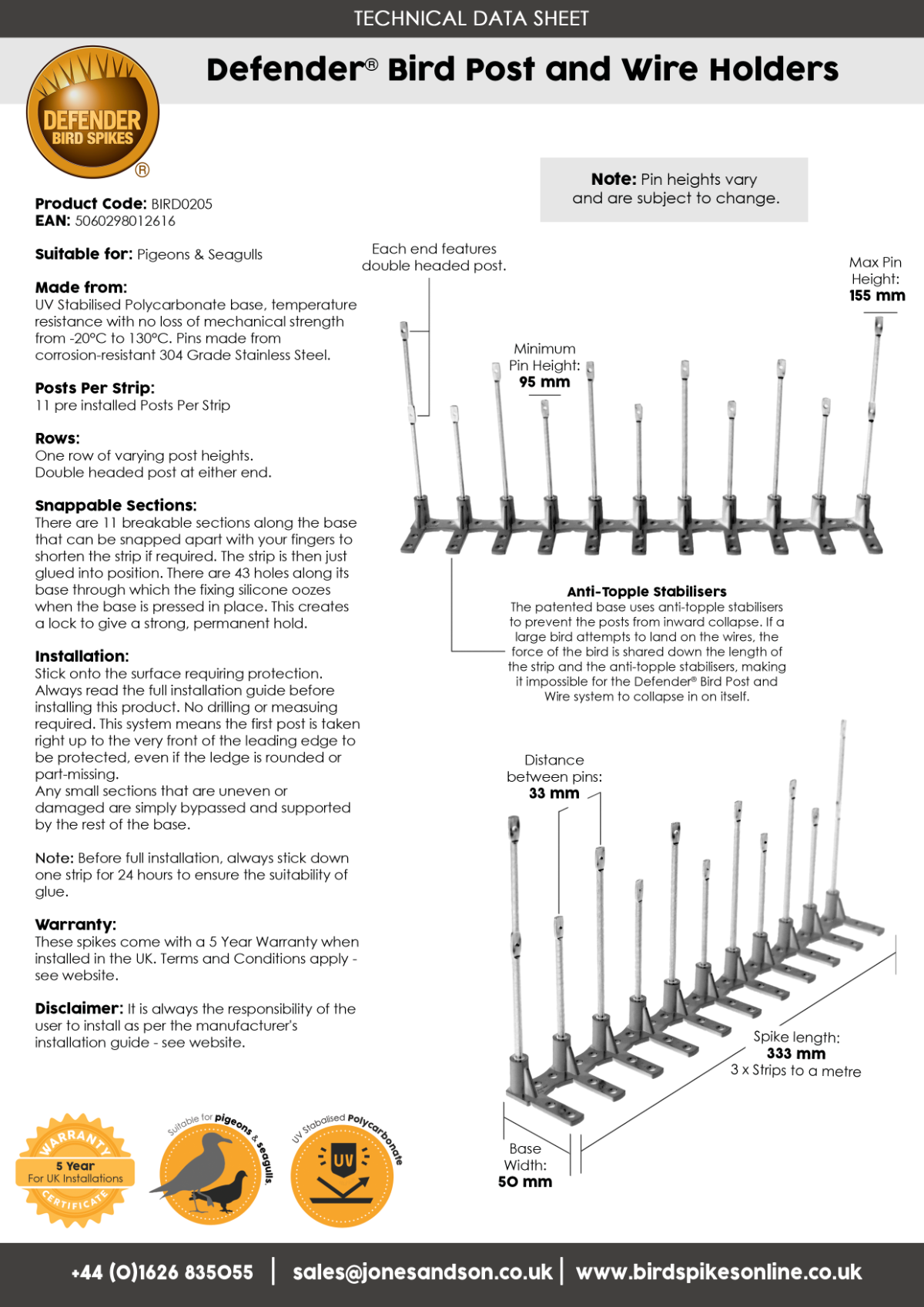 Defender® Bird Post and Wire Holders